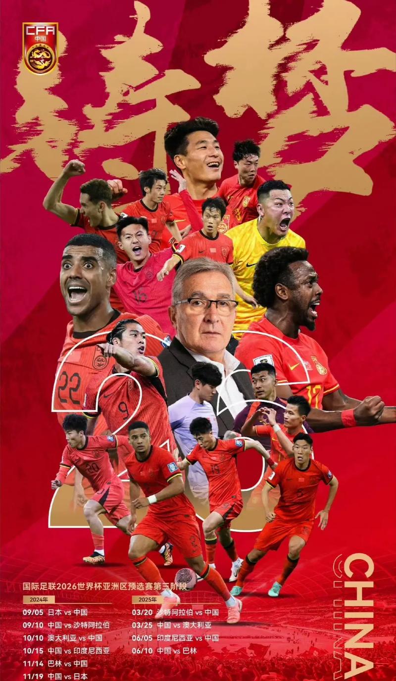 總結關鍵數