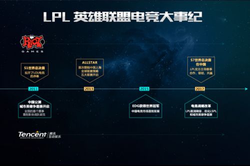 精准的传球