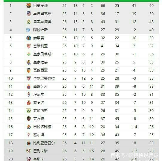 的案例
