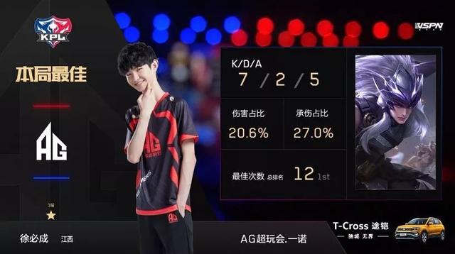 改进