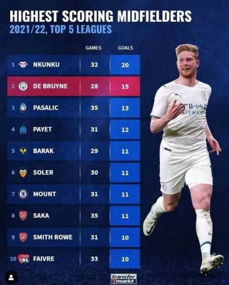 时间紧迫 时间紧迫