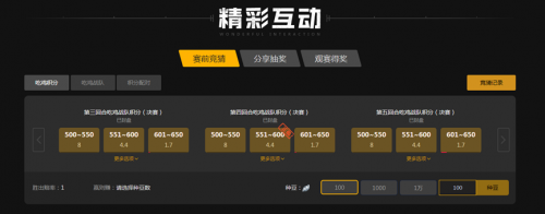 通过特定环 通过特定环